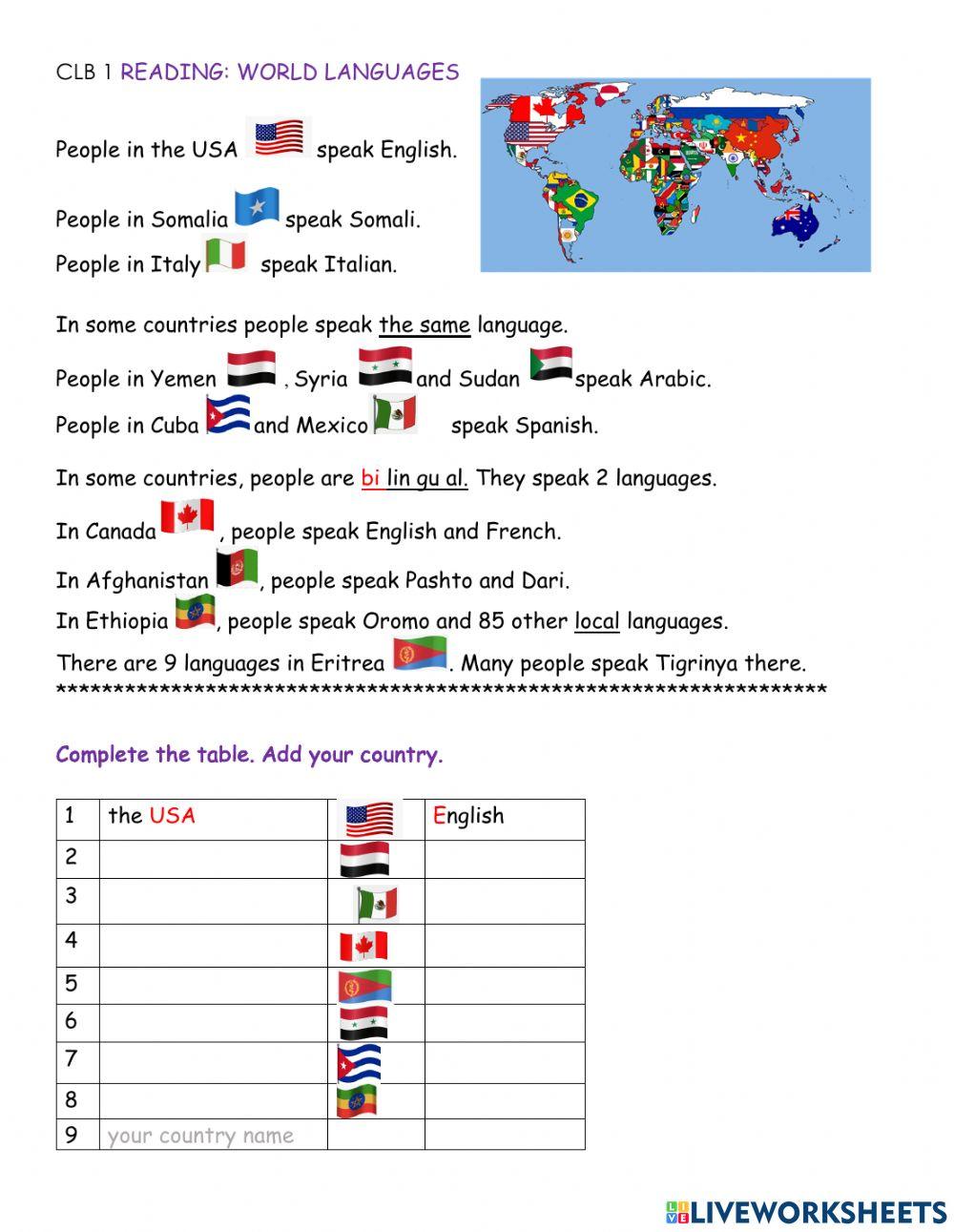 CLB 1 Languages and Countries