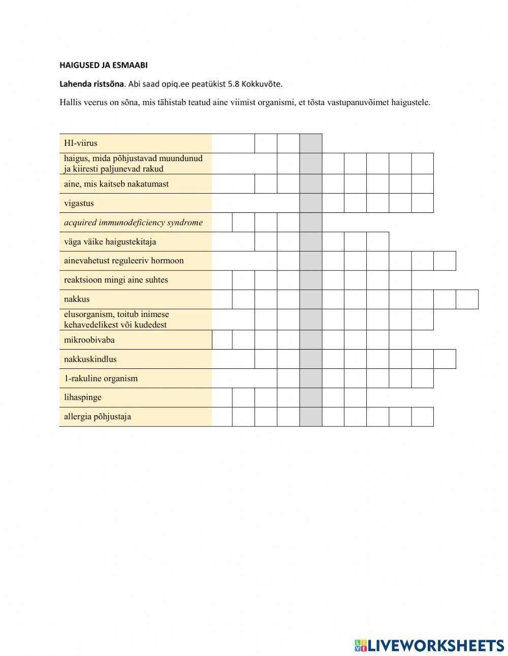 Haigused ja esmaabi. Kokkuvõte