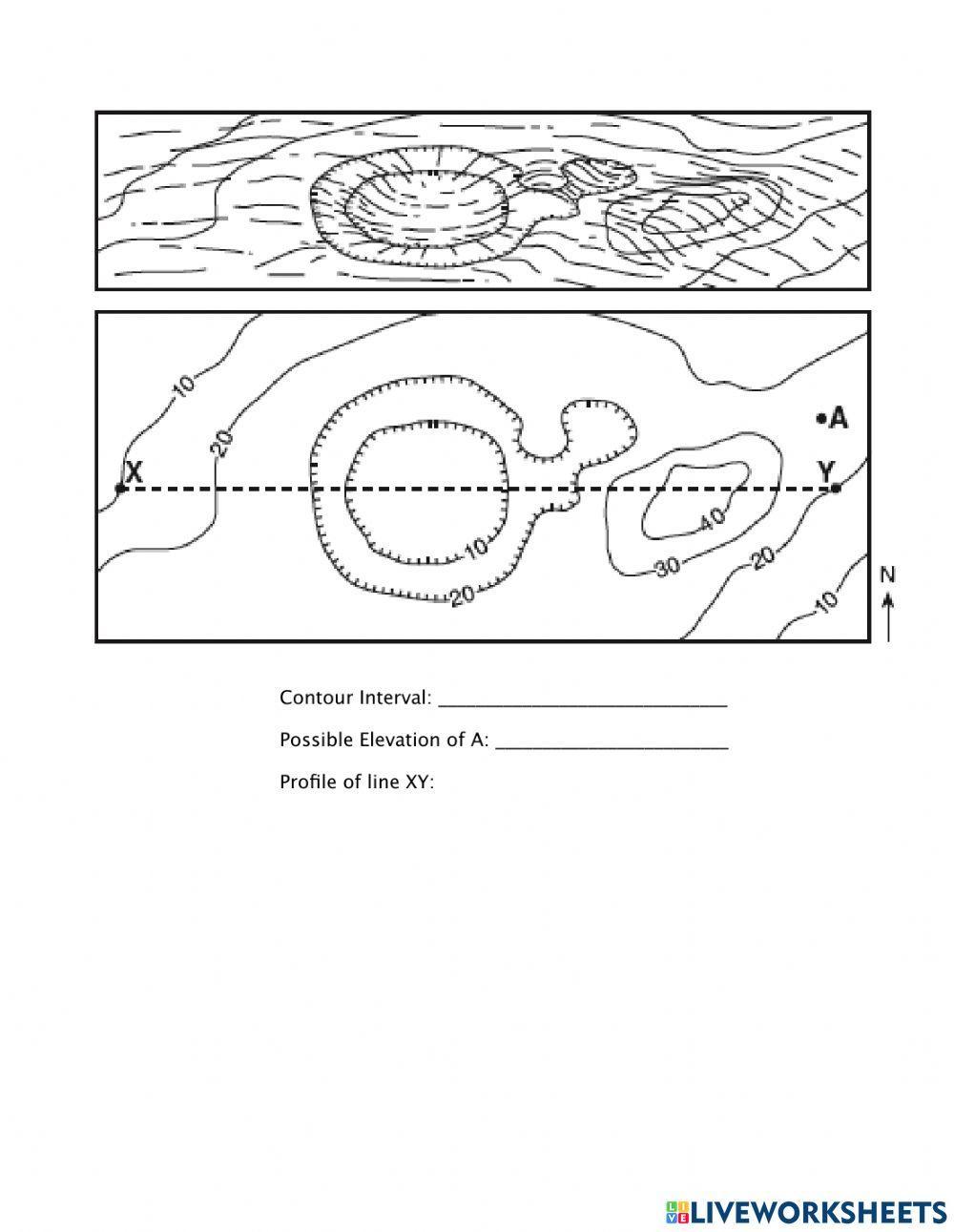 Topographic Maps Practice Topographic Maps Practice