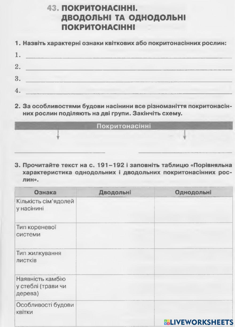 Покритонасінні. Дводольні та однодольні покритонасінні