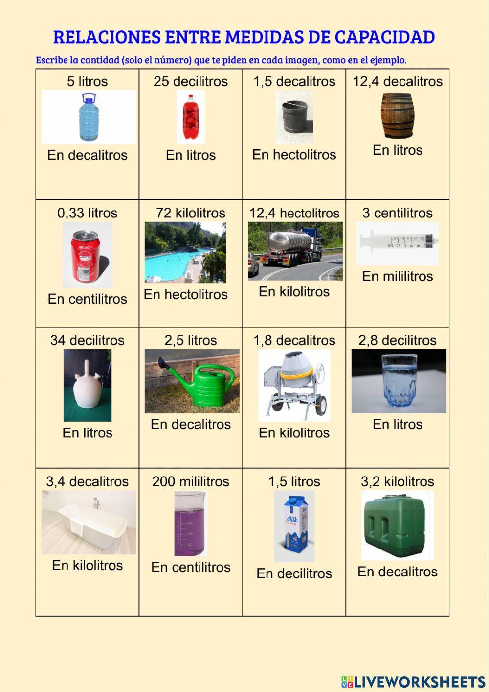 Relaciones entre unidades de capacidad