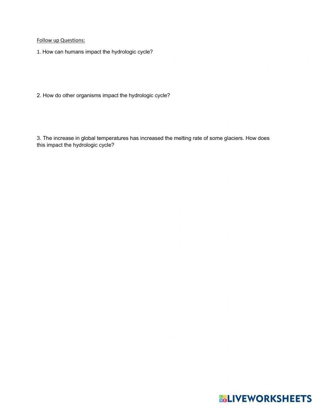 April 5-9 Station 4: Impacts on Water Cycle