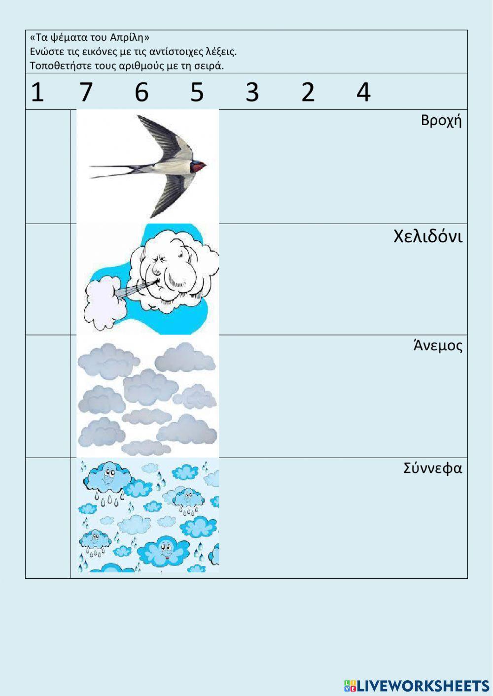 Τα ψέματα του Απρίλη