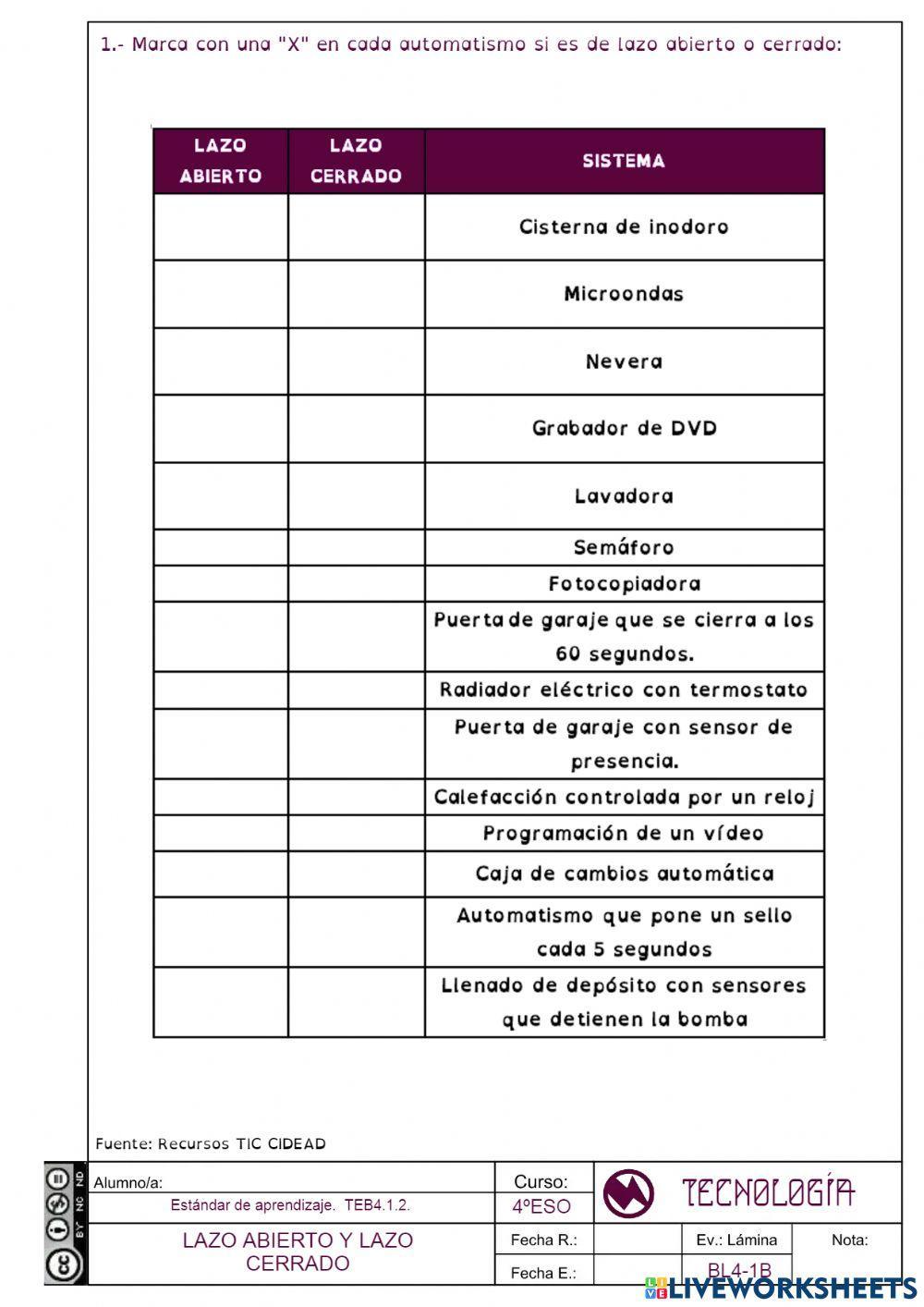 Bl4-1b lazo abierto lazo cerrado