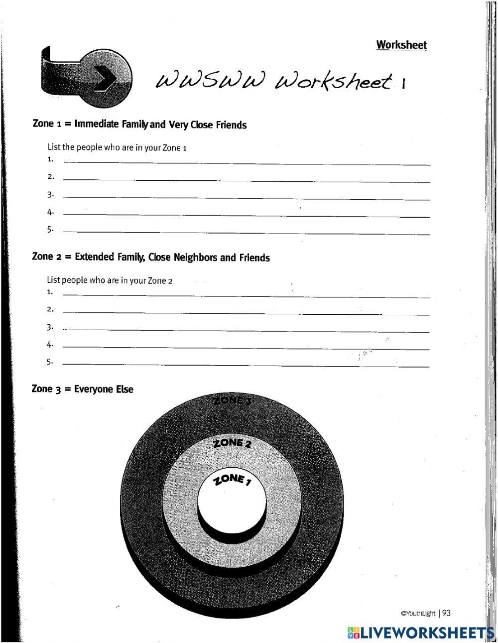 Who is in your circle.