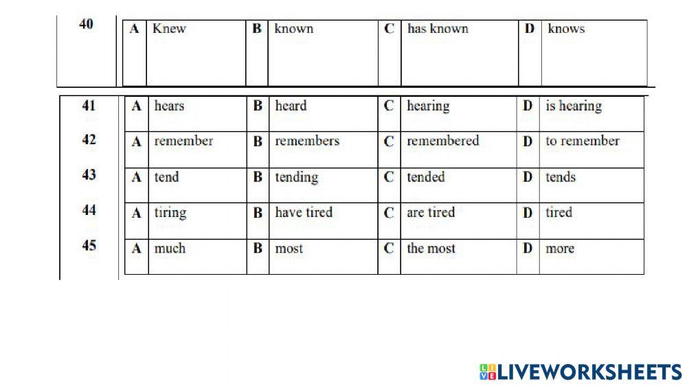 Grammar test-2011