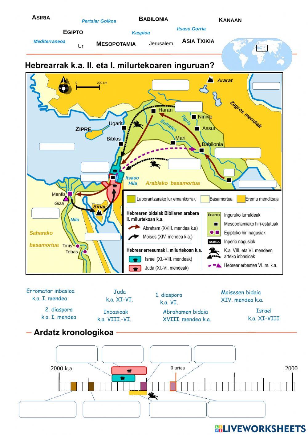 Hebrearrak i. milurtekoan k.a.