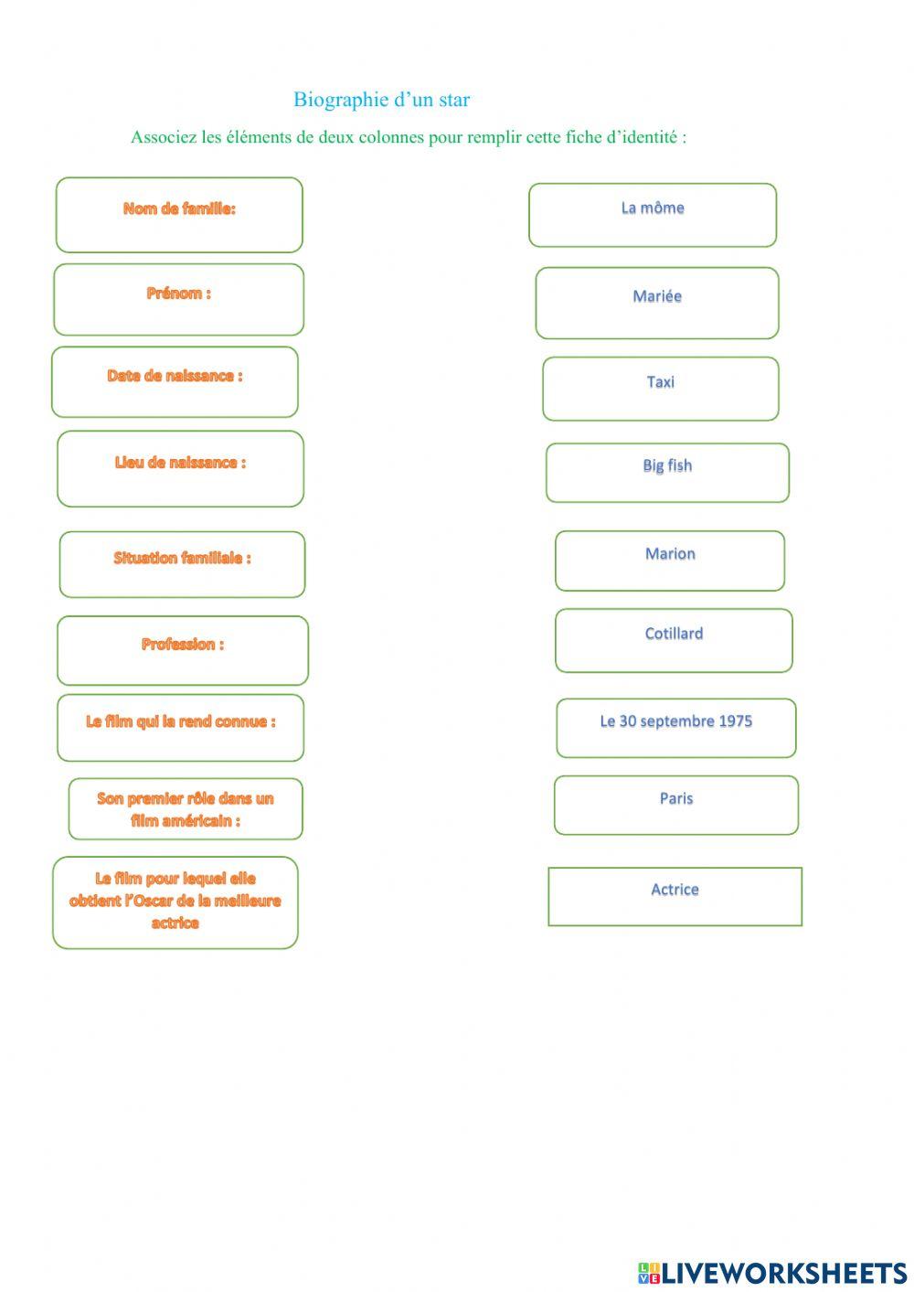 Biographie d'un star