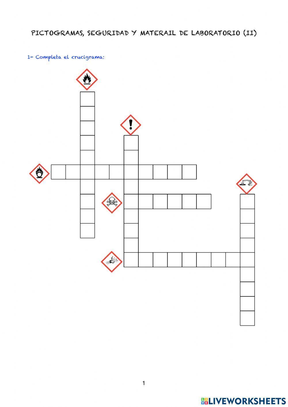 Pictogramas, seguridad, material de laboratorio (II).
