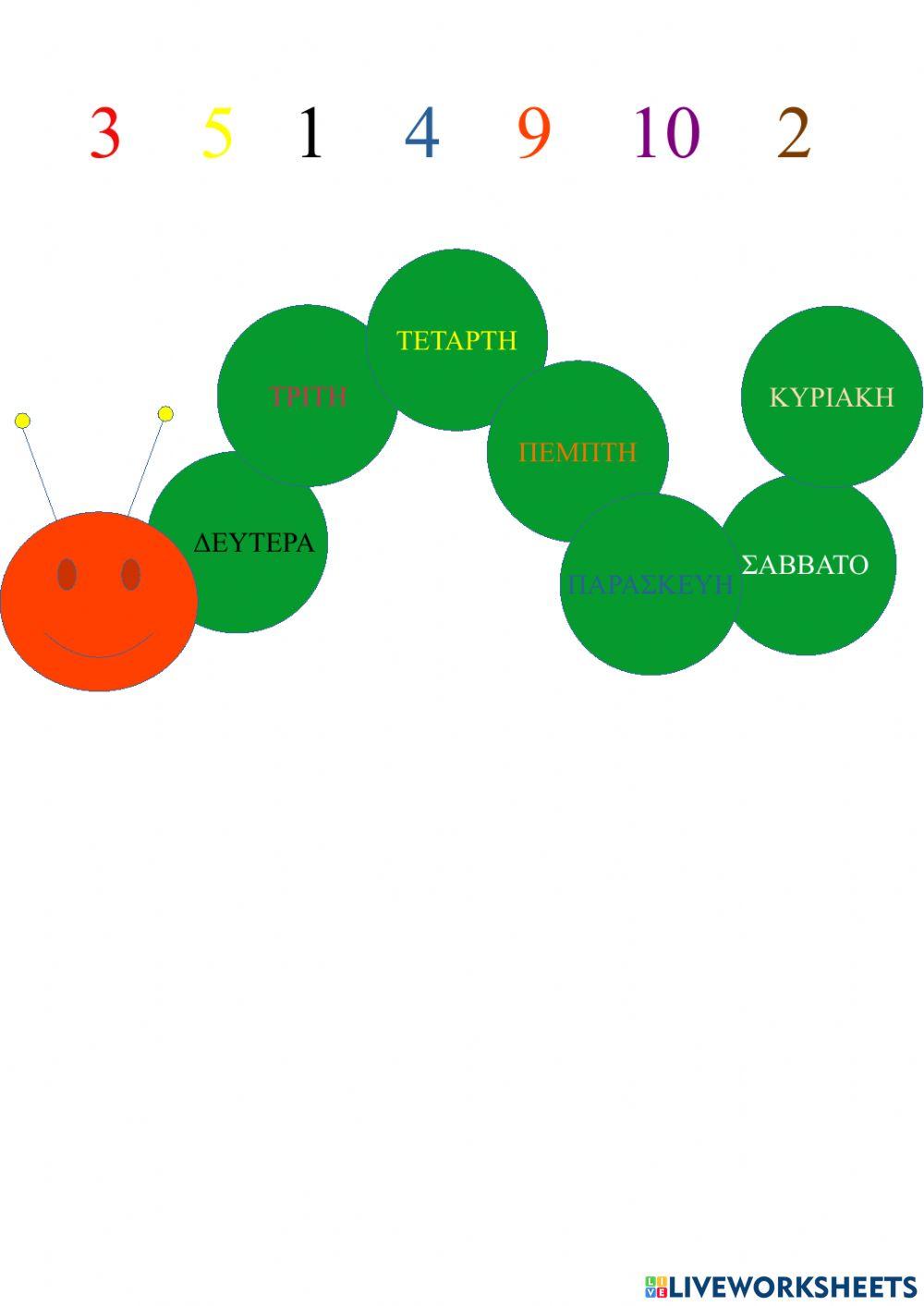 Τι τρώει η κάμπια