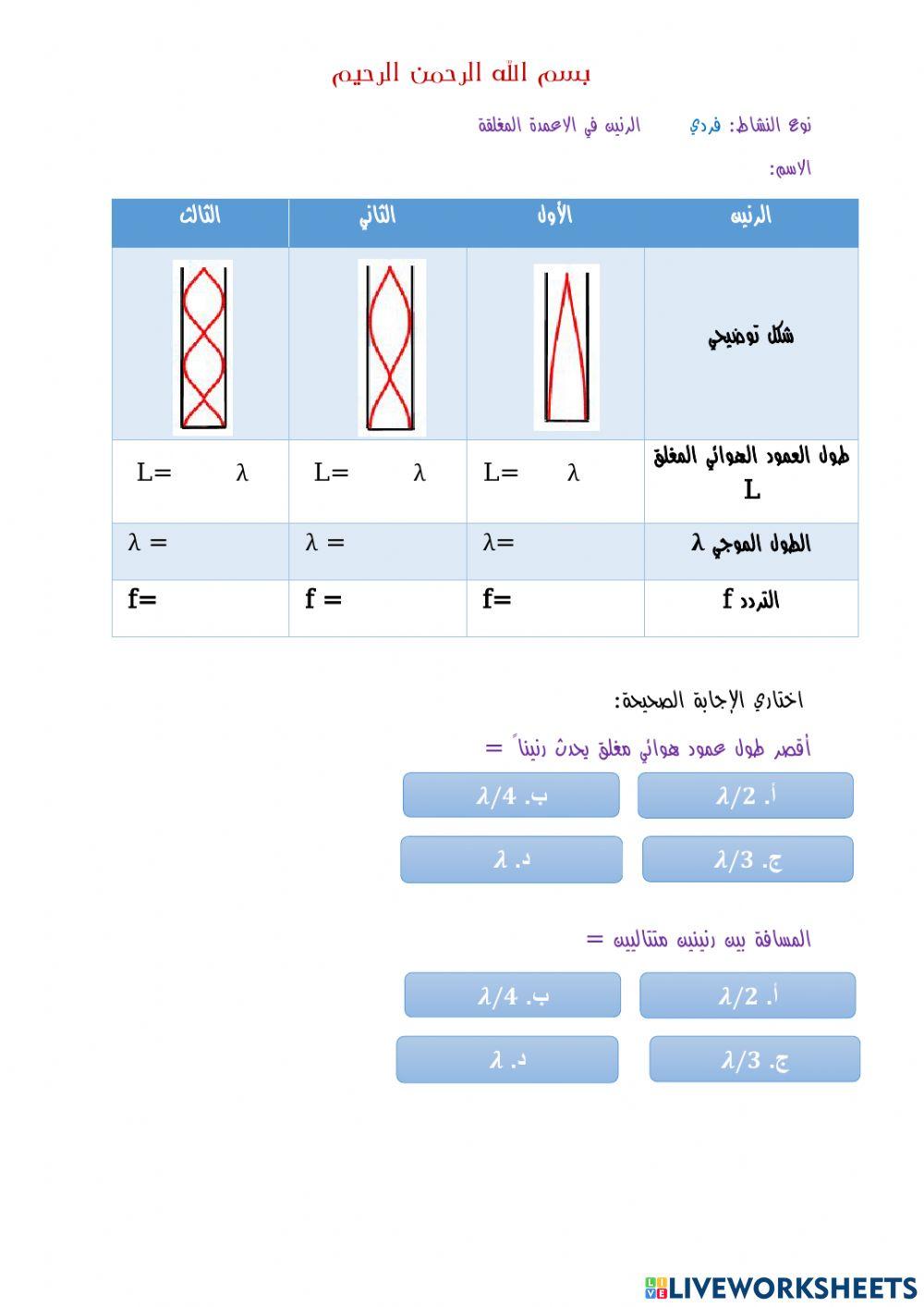 الرنين في الاعمدة المغلقة