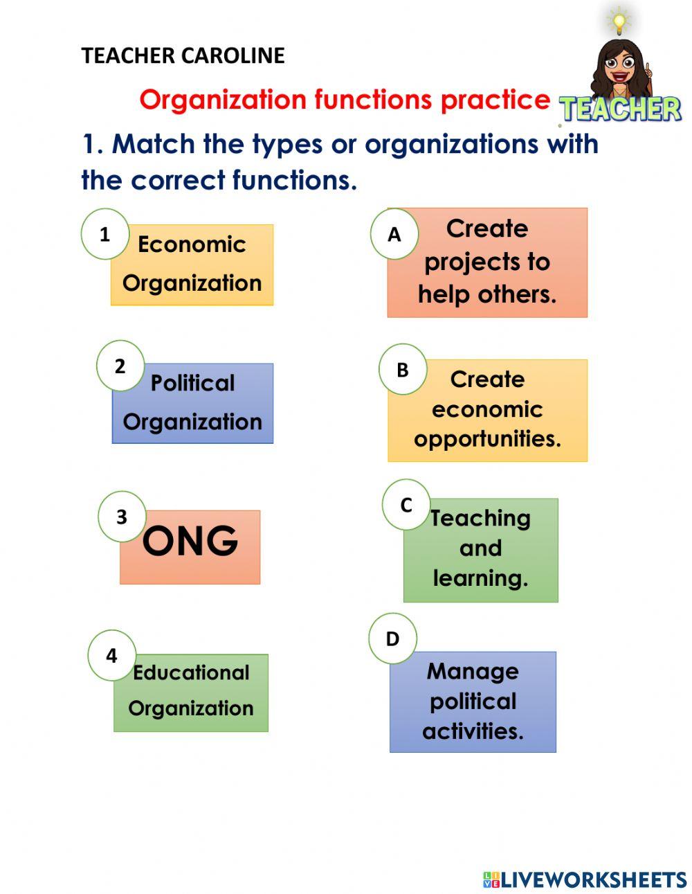Organizations and functions