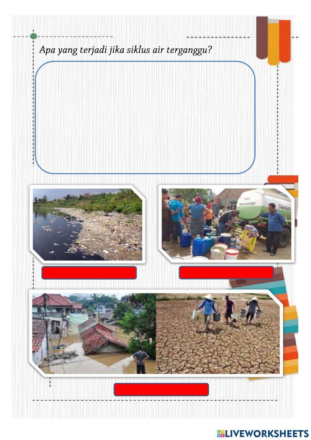 IPA : Siklus Air dan Kegiatan Manusia yang Berdampak Pada Siklus Air