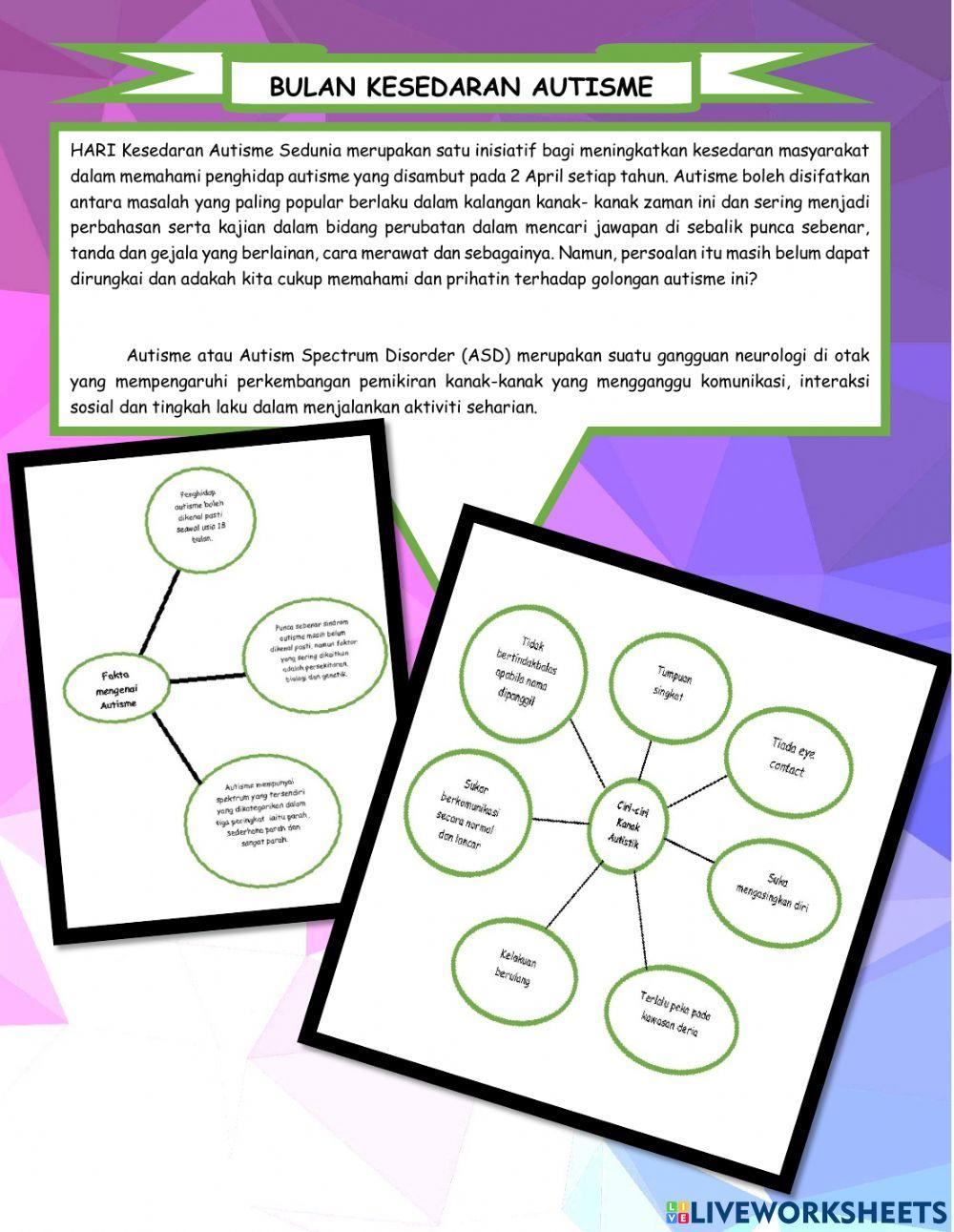 Let's we aware about autistik kid