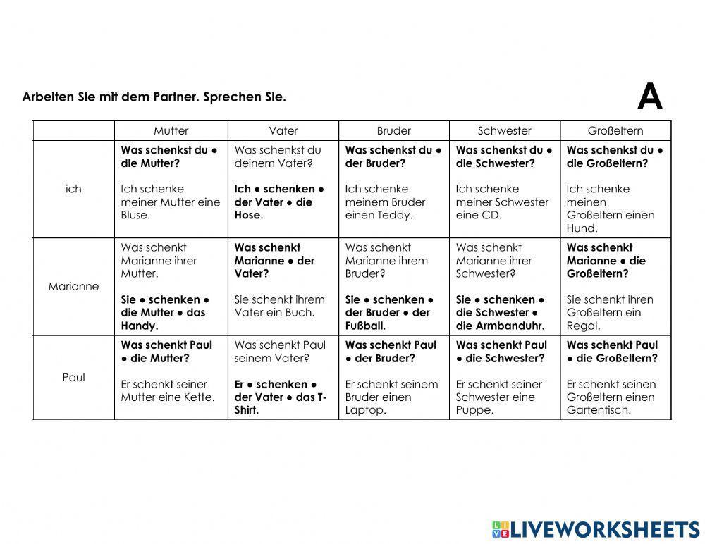 Wechselspiel - Akkusativ- u. Dativ-Objekt