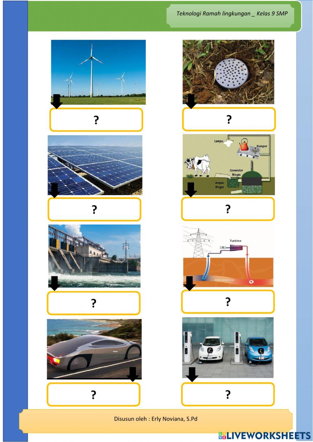 Teknologi Ramah Lingkungan