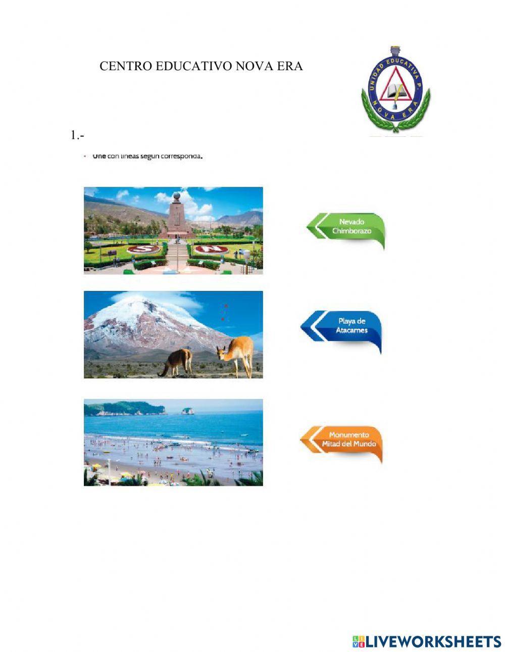 Grupos etnicos del ecuador