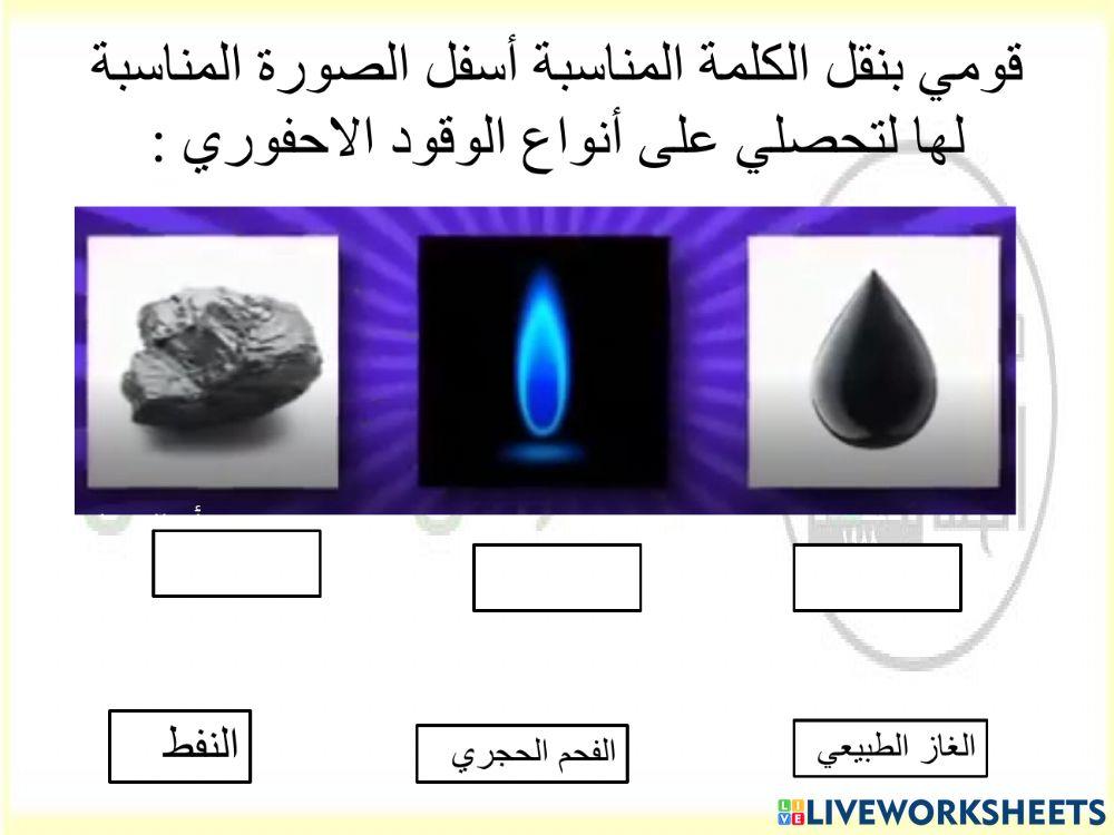 الوقود الأ حفوري