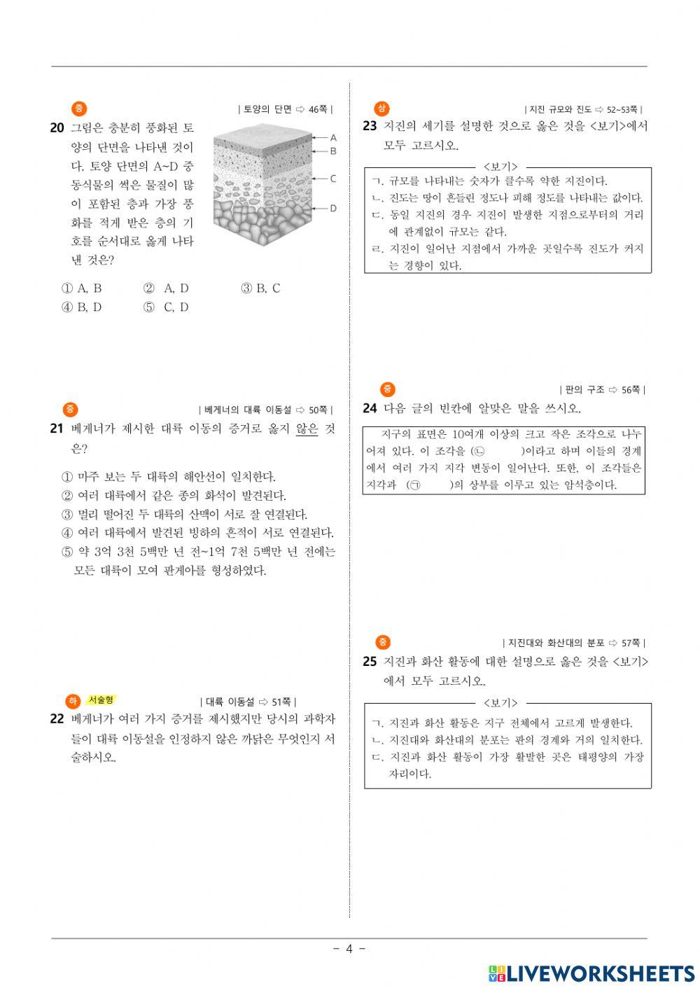 지권의 변화 대단원 평가