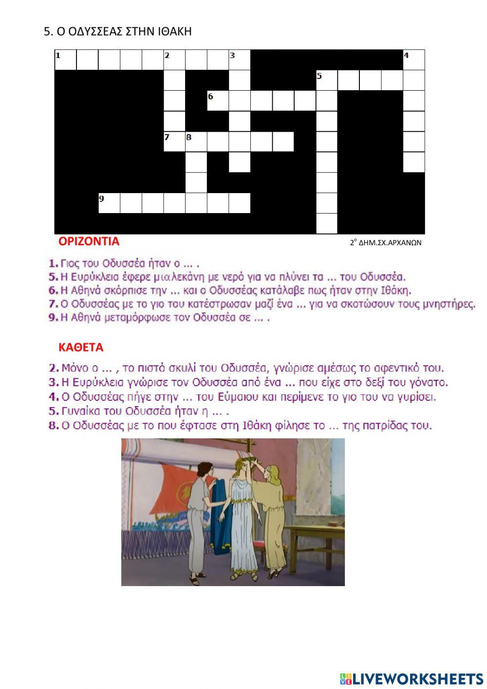 Ο οδυσσεας στην ιθακη