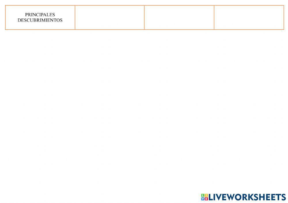 La Prehistoria: Paleolítico, Neolítico y Edad de los metales
