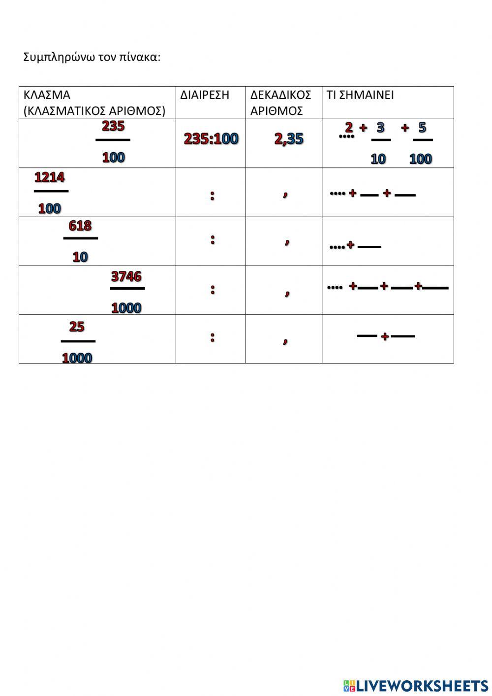 Μετατροπες δεκαδικων β΄
