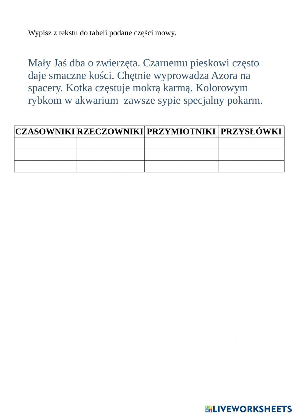 Cześci mowy w tekście