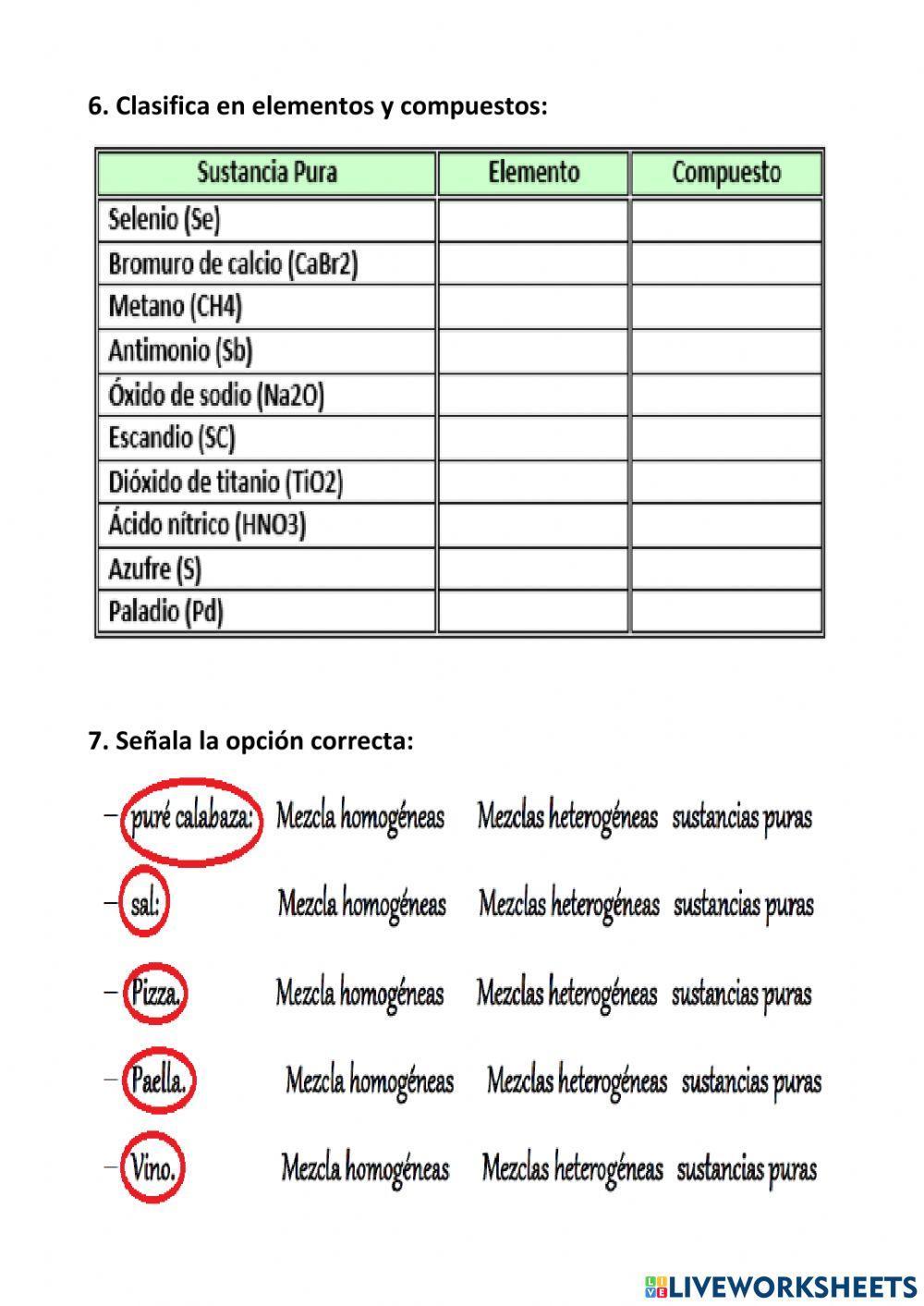Sustancias puras y mezclas