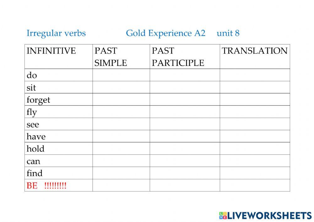 Test on Irregular Verbs