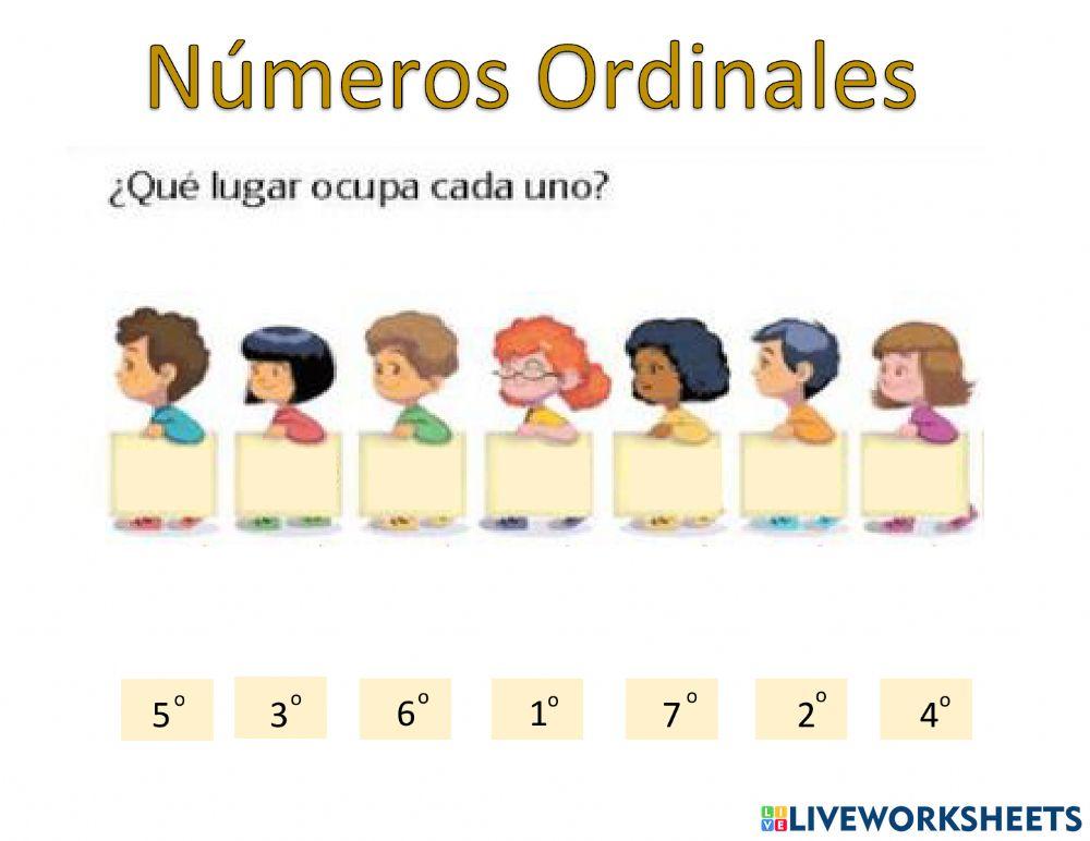 Los números ordinales