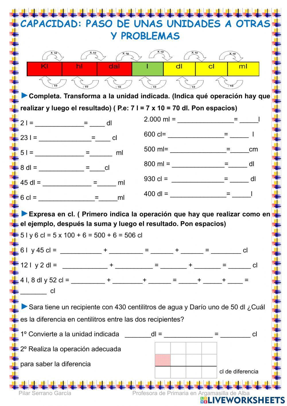 Unidades de capacidad
