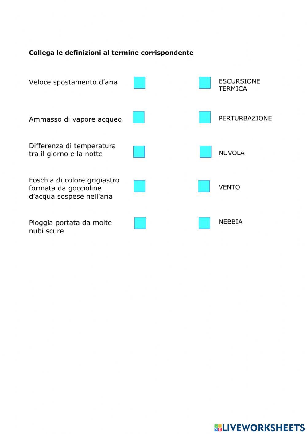 Climi d'Europa - Verifica