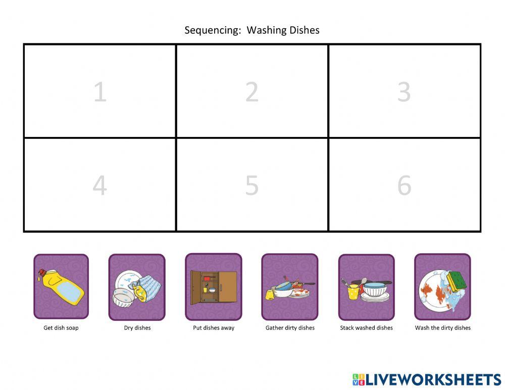 SEQUENCING (6-steps)