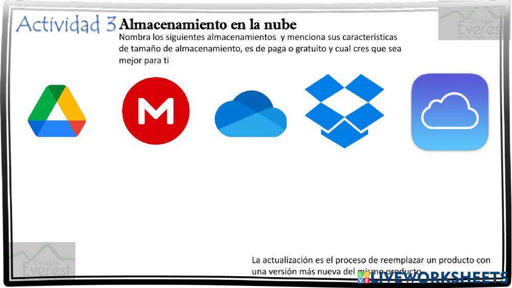 Habilidades digitales