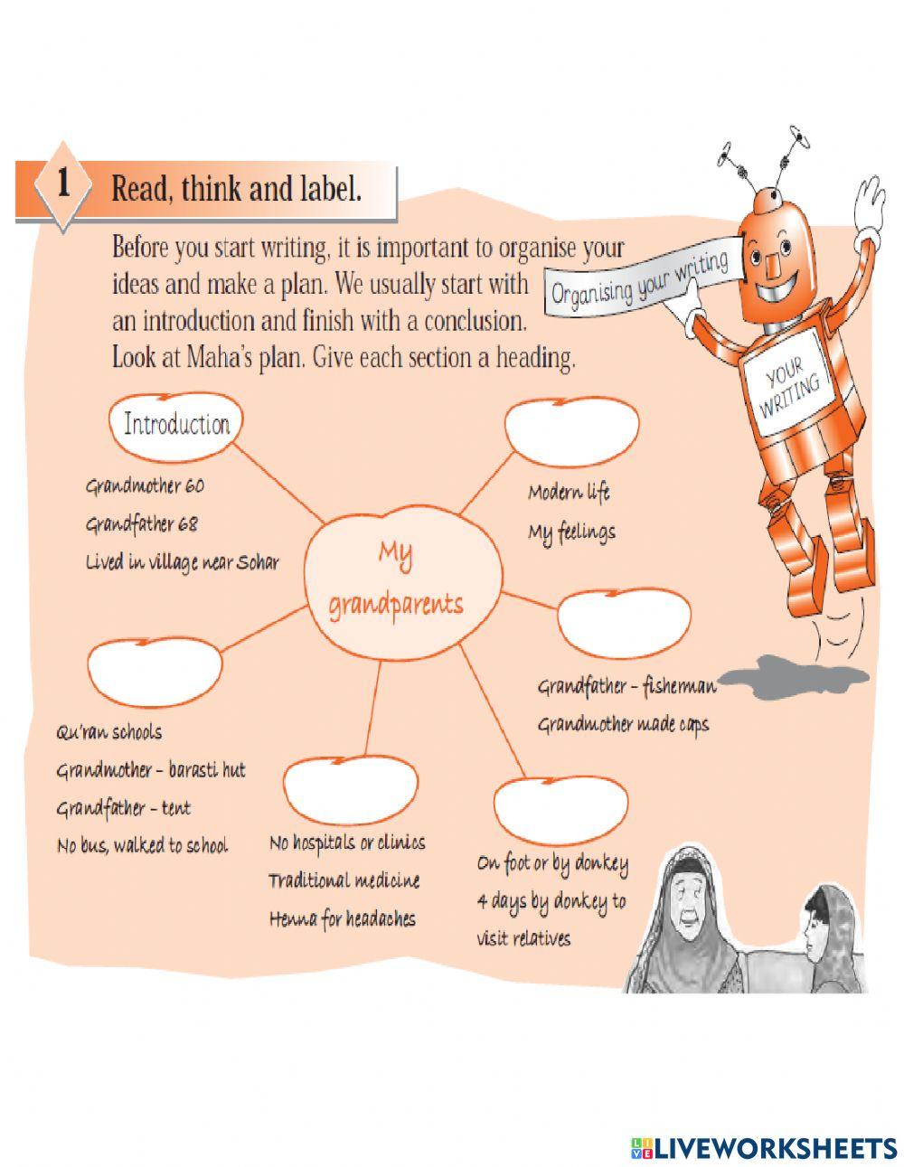 Planning for writing