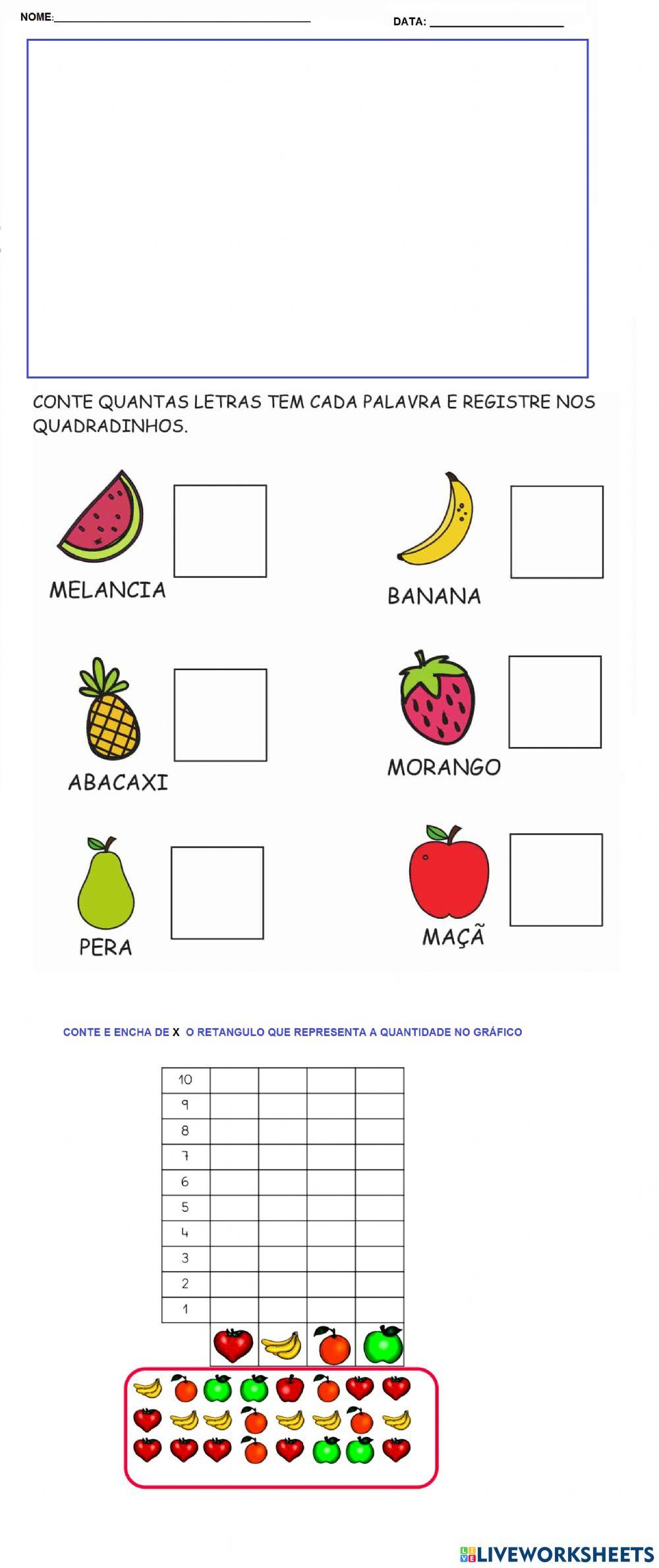 A menina que não gostava de frutas