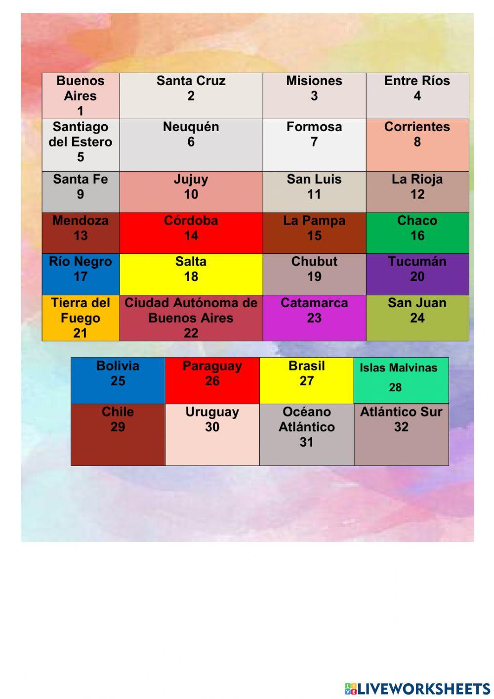 República Argentina. Provincias y límites.