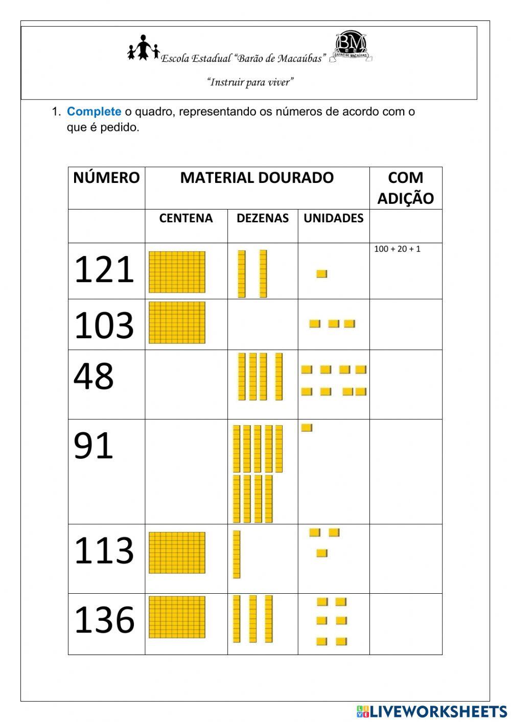 Lendo e escrevendo números