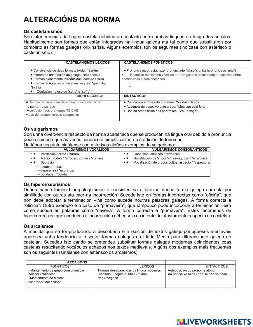 ALTERACIÓNS DA NORMA