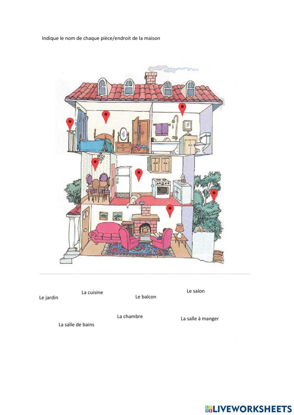 Les pièces de la maison