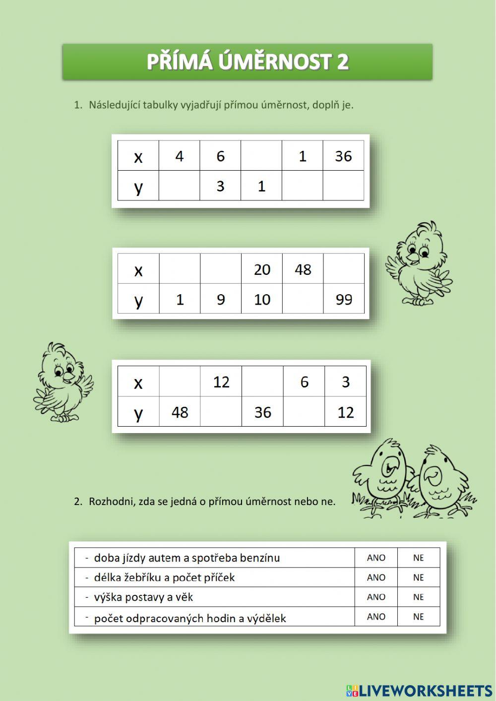 Přímá úměrnost 2