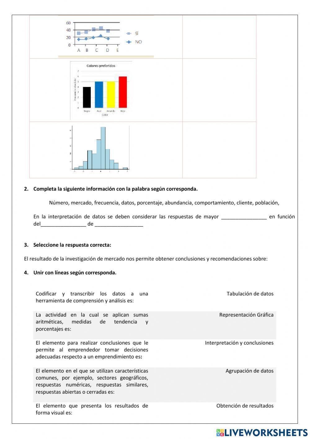 Investigación de mercados