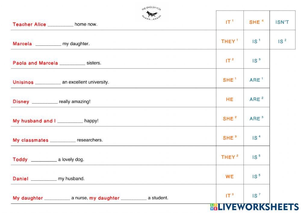 Subject pronouns janaina