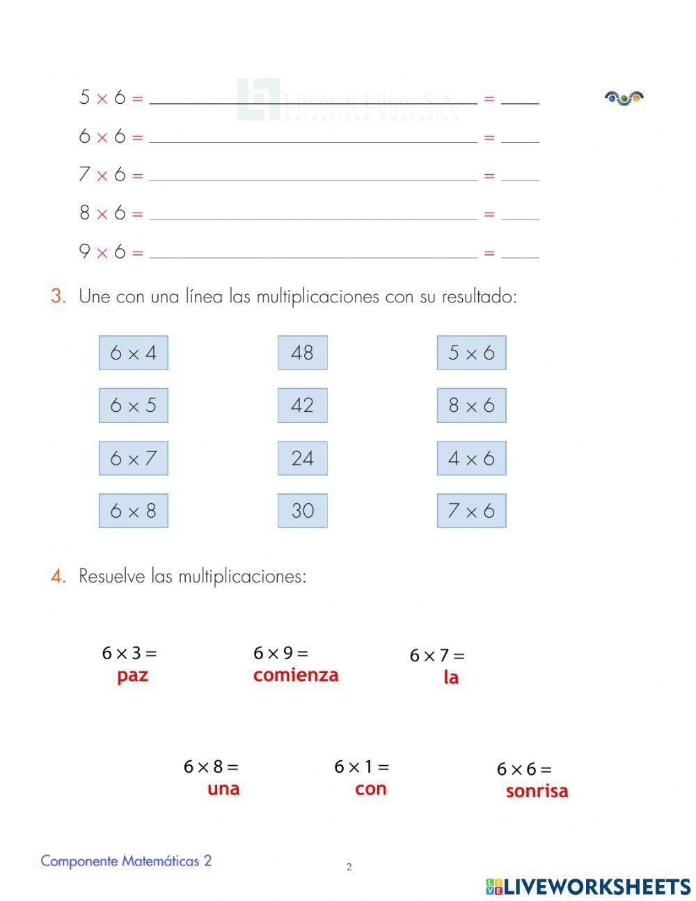 Tabla del seis Tabla del seis