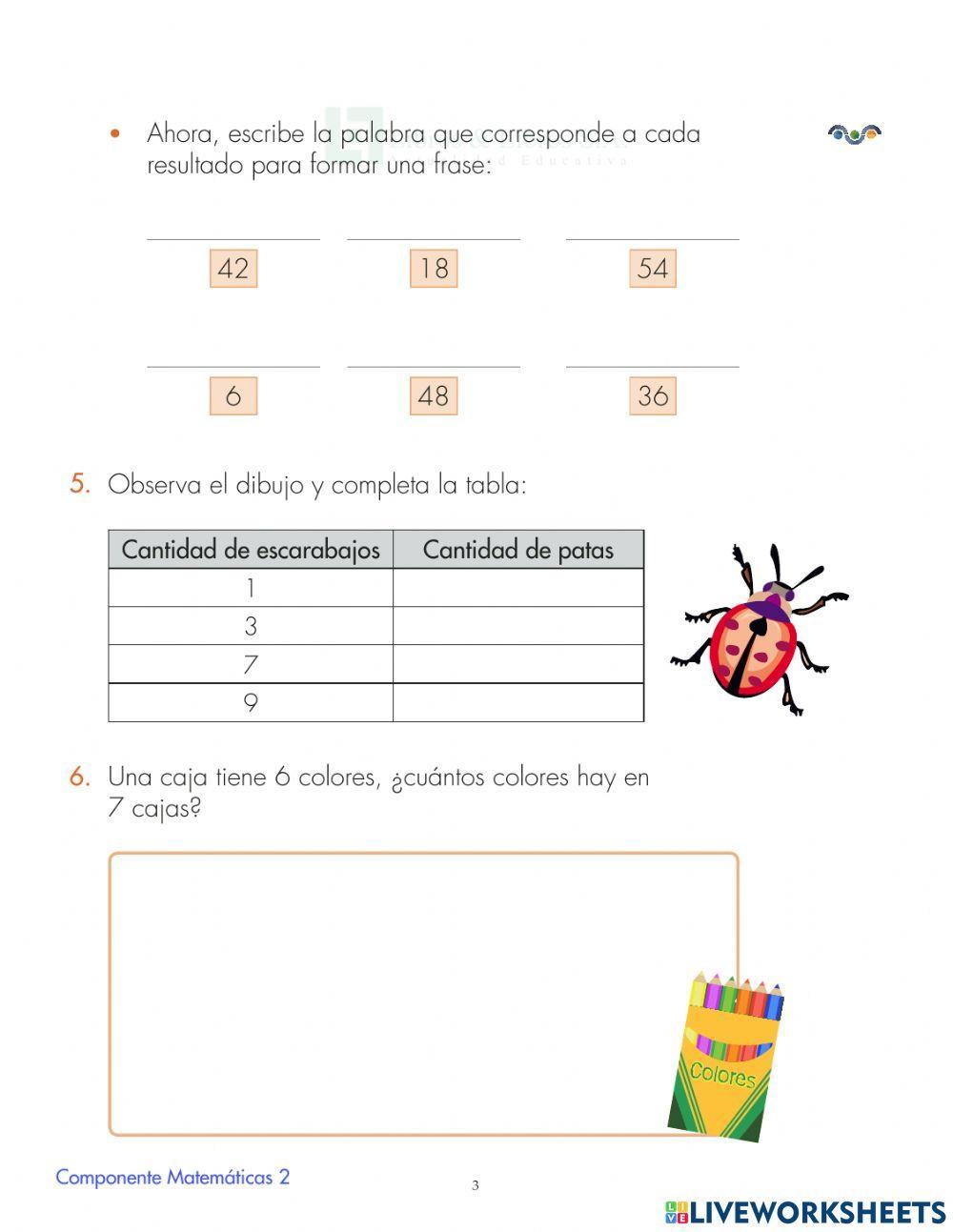 Tabla del seis Tabla del seis
