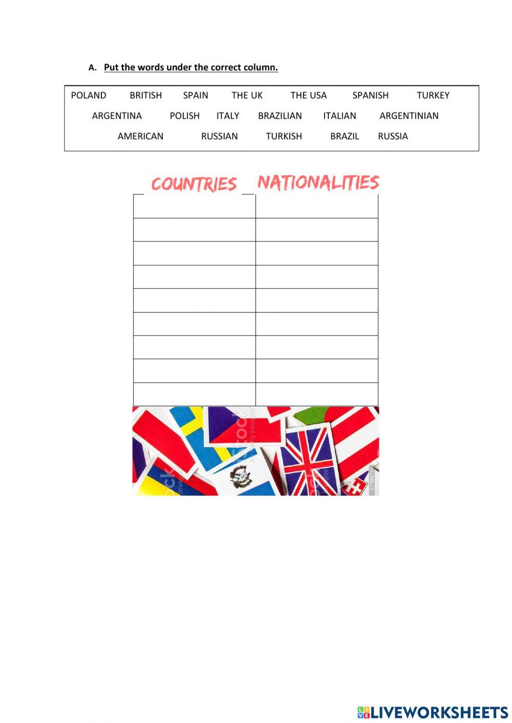 Countries and Nationalities