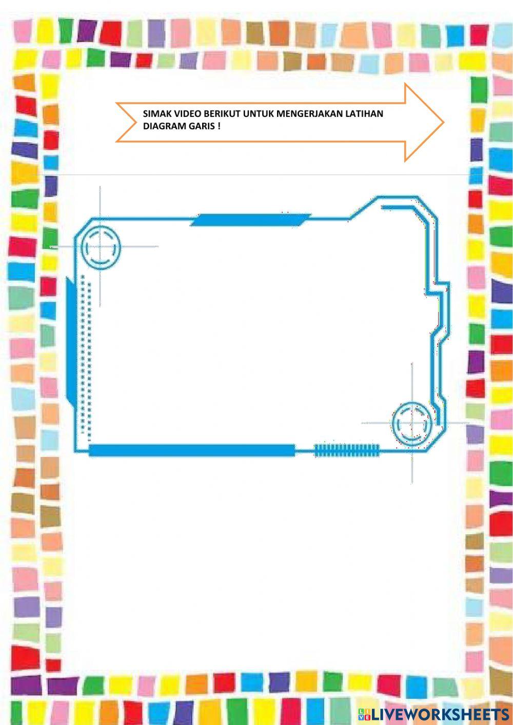 Diagram batang dan garis