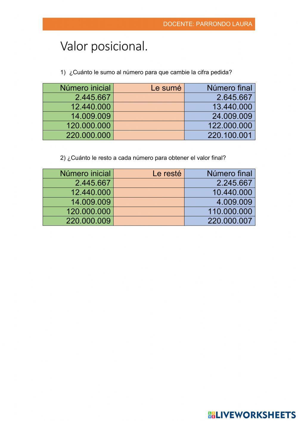 Valor posicional y millones
