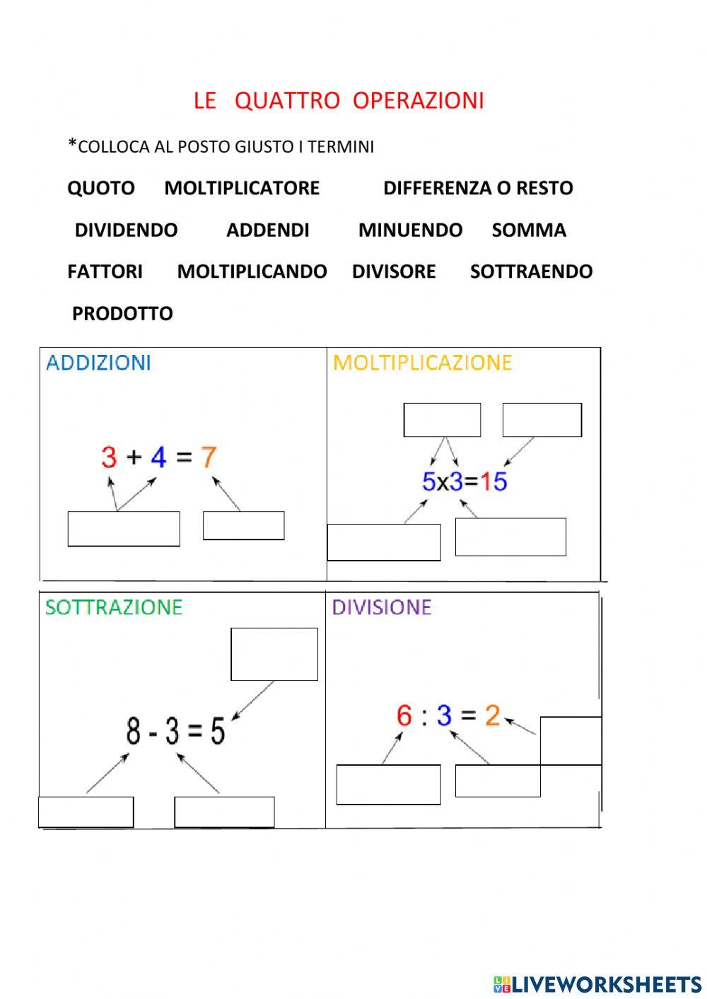 Terminologia nelle operazioni