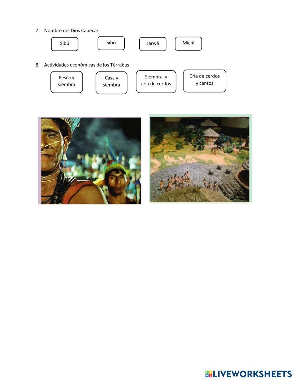 Etnias antiguas de Costa Rica Parte -1